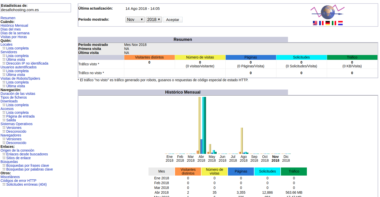 Cómo revisar las estadísticas de AWStats en cPanel — captura 3