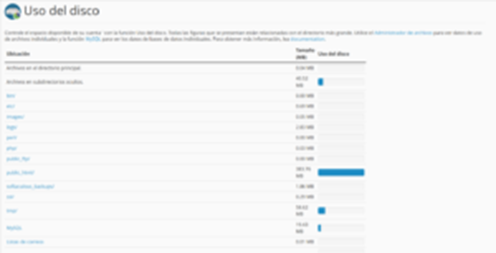 Uso del Disco
